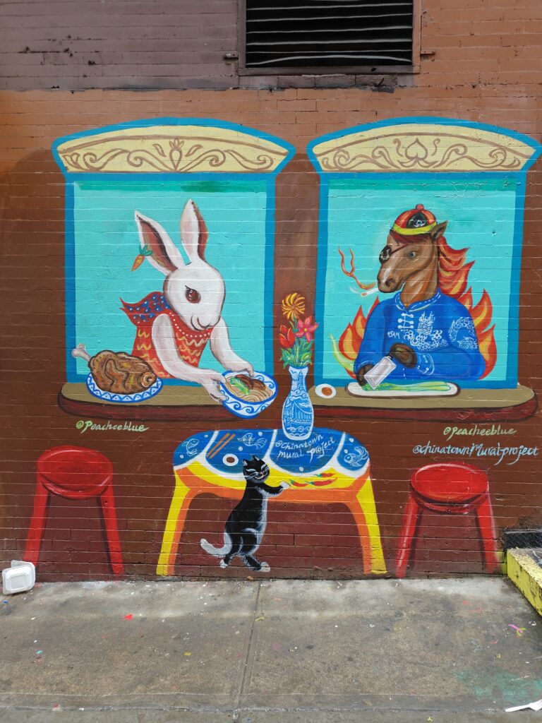 SoHo, Little Italy & Chinatown: New York